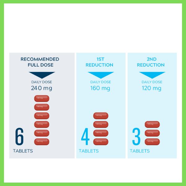 Thuốc Nerlynx thành phần, chỉ định và lưu ý khi sử dụng 12 nerlynx