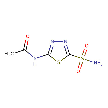 Hoạt chất Acetazolamide 2 Hoạt chất Acetazolamid