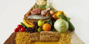 Tháp dinh dưỡng là gì? Hướng dẫn về chế độ dinh dưỡng